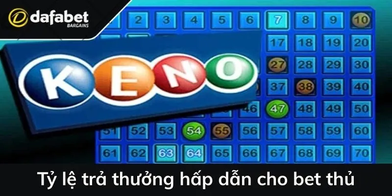 Tỷ lệ trả thưởng hấp dẫn cho bet thủ
